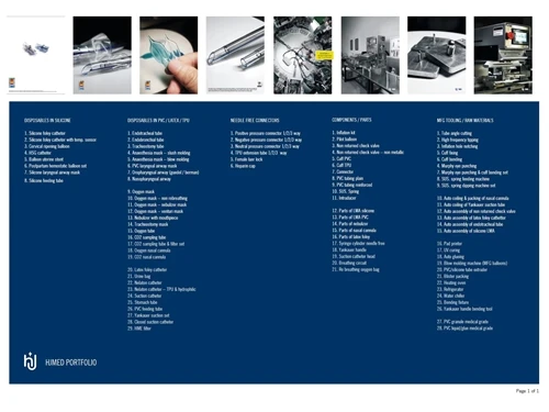 HJMED Portfolio Uppdaterad